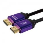 HDMI, DisplayPort