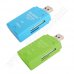 Четец за карти Enjoy Life, LF-51403, USB 2.0